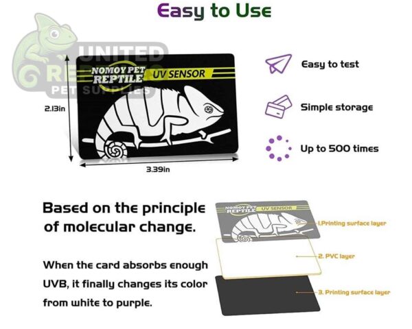 abstract hexagonal shape with lizard inside Nomoy Pet UVB Test Card 2pcs