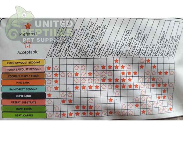 Giangarden CS04S Pine Bark Substrate 4L