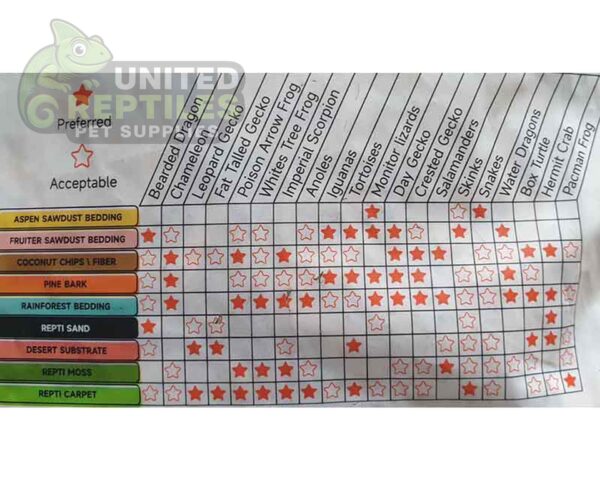 abstract hexagonal shape with lizard inside Giangarden CS09S RAINFOREST BEDDING 4L