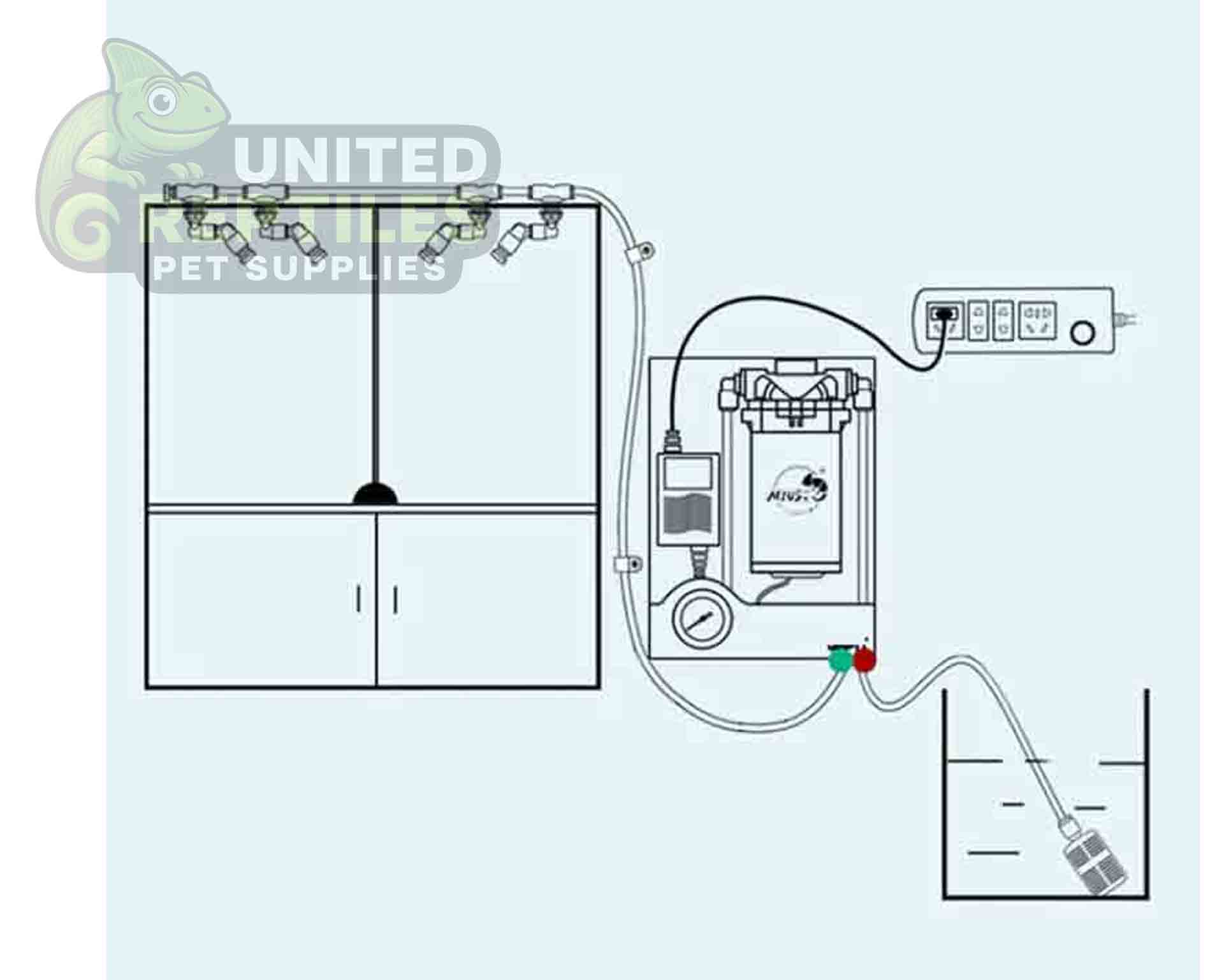 MIUS Misting Set - Image 16