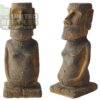 Ancient Easter Island Stone Head Statue