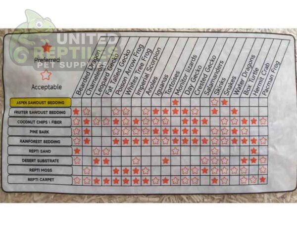 abstract hexagonal shape with lizard inside Aspen Snake Bedding 4L