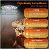 abstract hexagonal shape with lizard inside Giangarden LED UVB Light for Reptiles, 6W UVA UVB Lamp