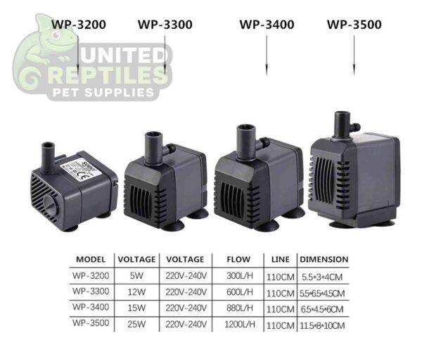abstract hexagonal shape with lizard inside Sobo WP Submersible Water Pumps
