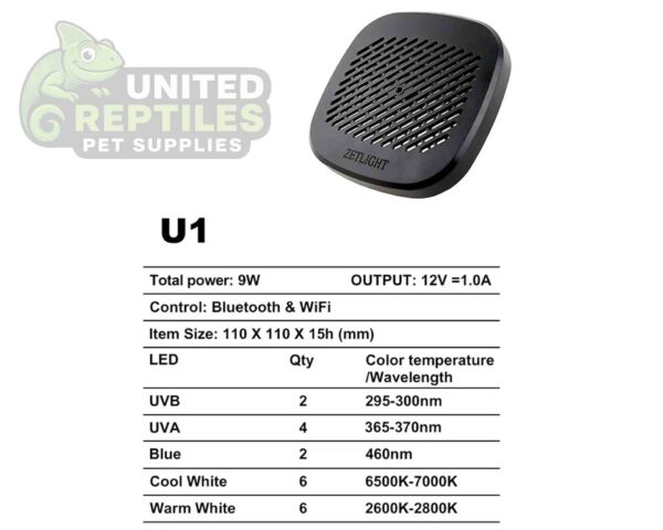 Zetlight Full Spectrum LED Reptile Illumination