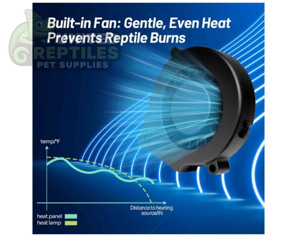 abstract hexagonal shape with lizard inside RZ REPTI HEAT PANEL W/FAN - 60W / 45cm - AH029