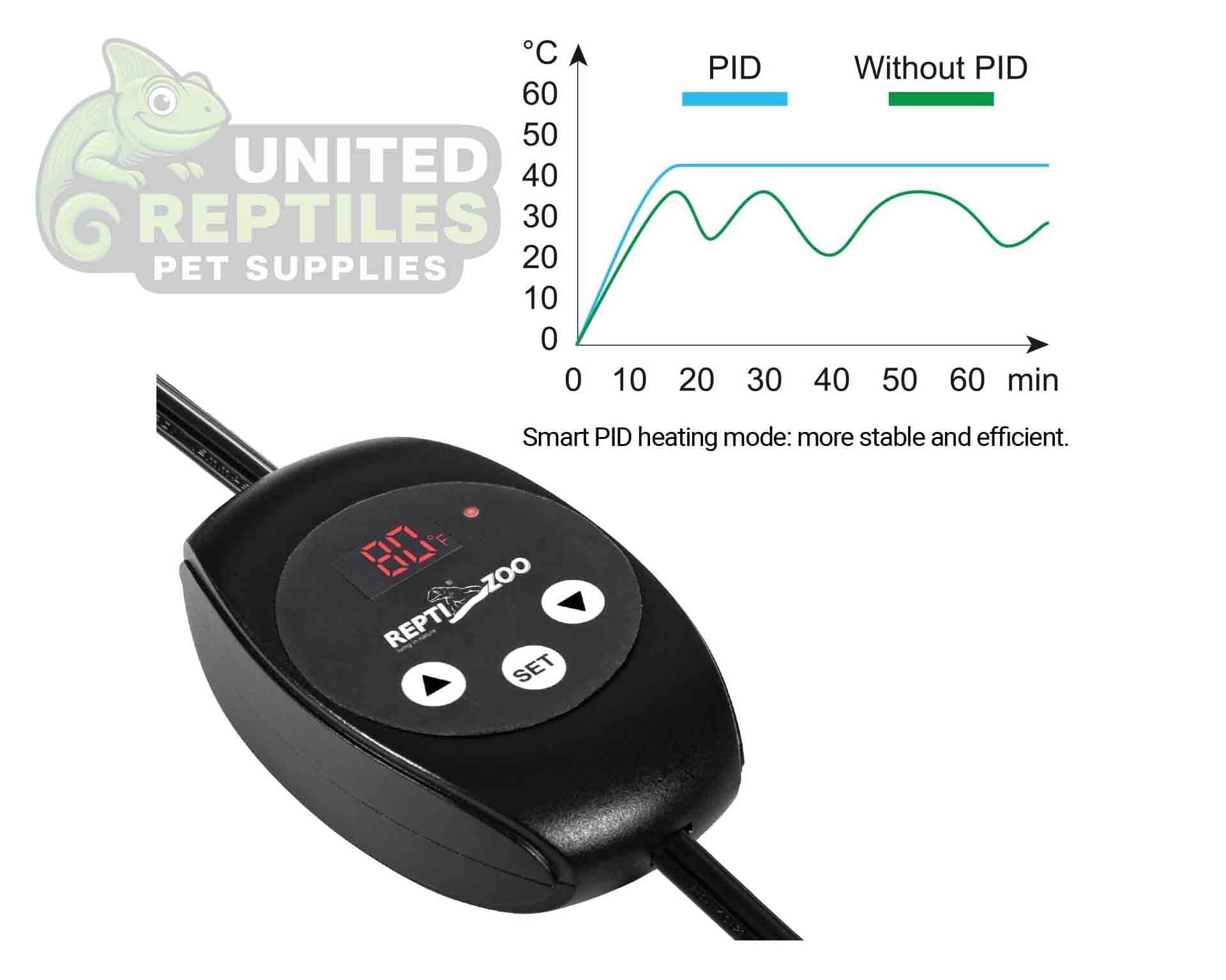 RZ PID DIMMING THERMOSTAT – TC02 - Image 6