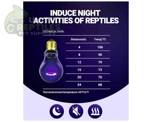 Repti Zoo Moonlight Heat Lamp