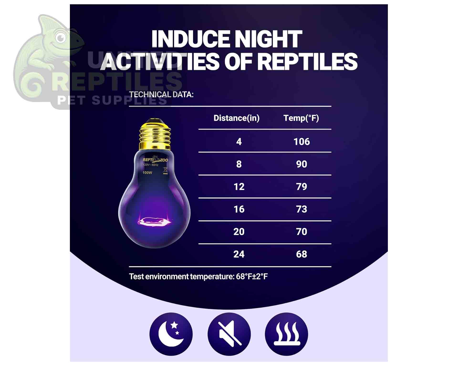 Repti Zoo Moonlight Heat Lamp - Image 3